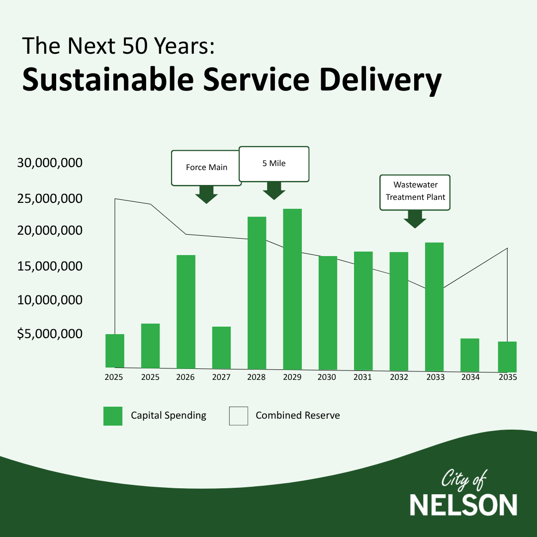 utilities infographics- newsletter (2)